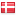 vittighed.dk hosted country